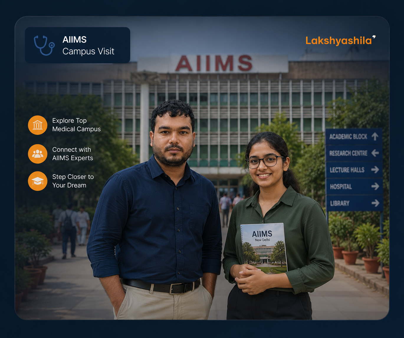 AIIMS Campus Visit