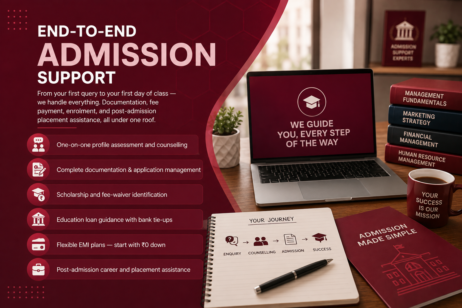 End-to-End Admission Support